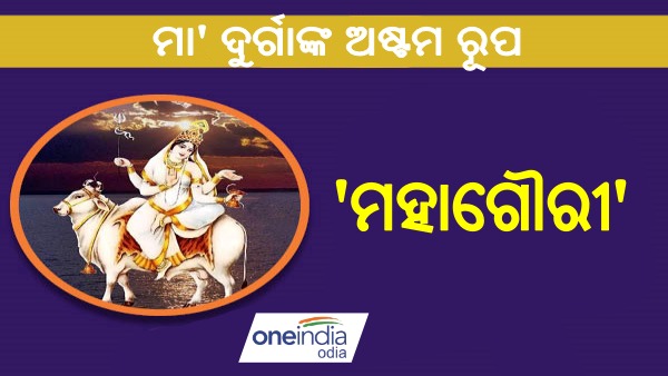Navratri 2021 Navratri 2021