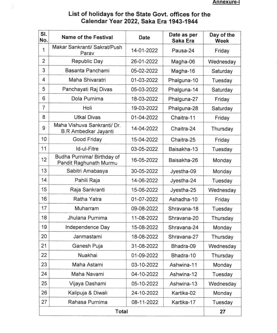 Holiday list 2022 Holiday list 2022