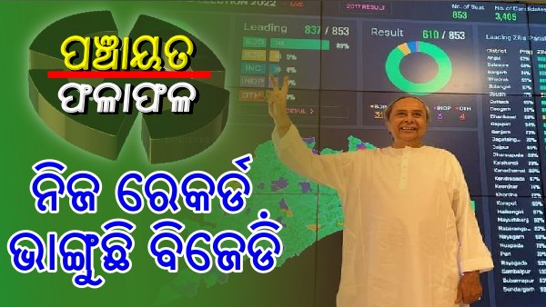 odisha panchayat election result odisha panchayat election result