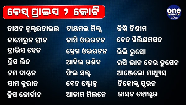 ବେସ୍‌ ପ୍ରାଇସ ୨ କୋଟି: