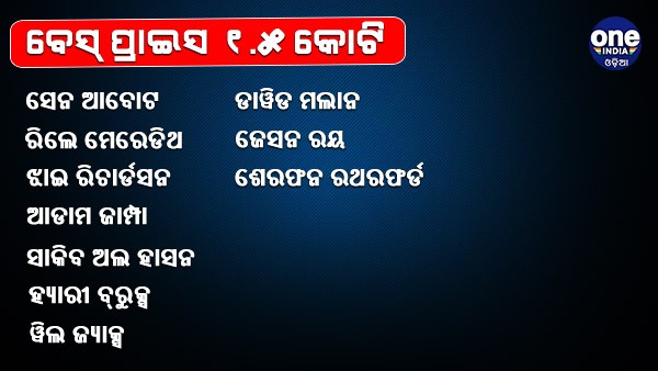 ବେସ୍‌ ପ୍ରାଇସ ୧.୫ କୋଟି