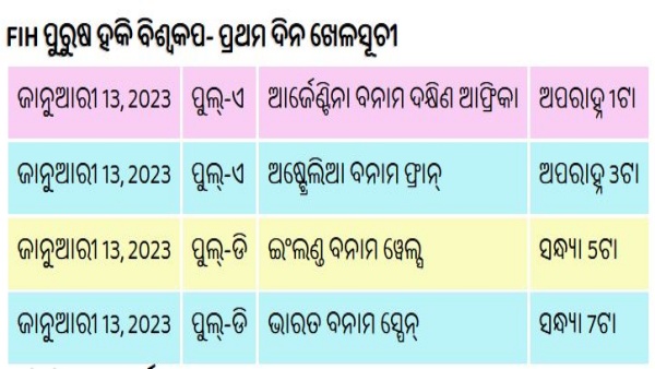 ପ୍ରଥମ ଦିନର ଖେଳସୂଚୀ