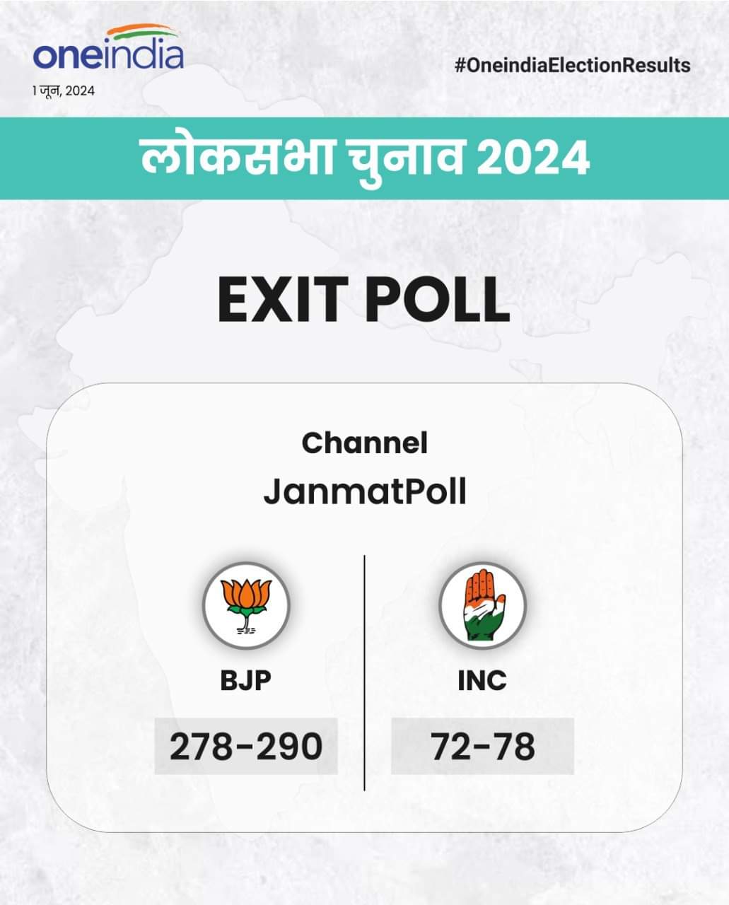EXIT POLL: କିଏ ଆଗରେ କିଏ ପଛରେ
