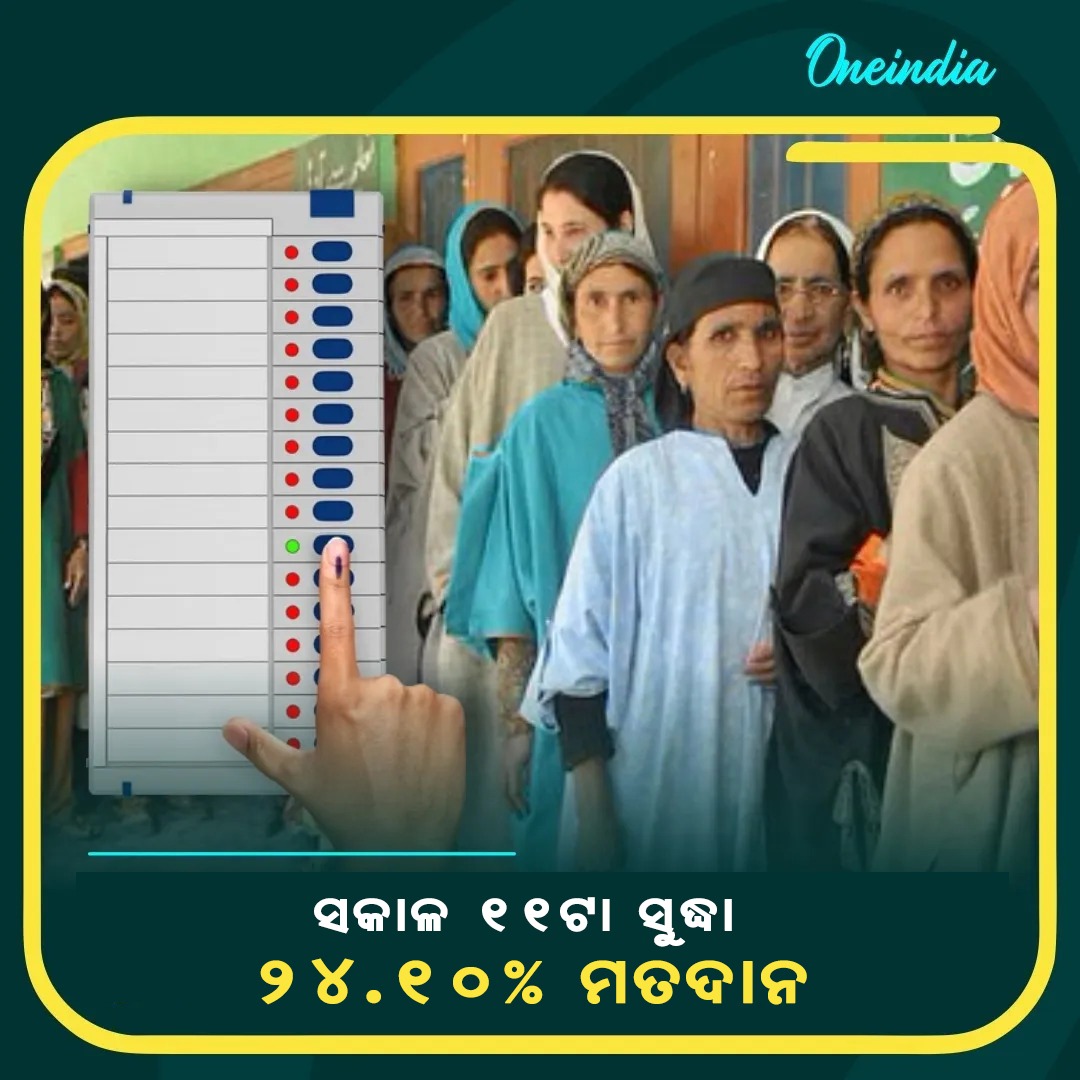 ସକାଳ 11ଟା ସୁଦ୍ଧା  24.10% ମତଦାନ
